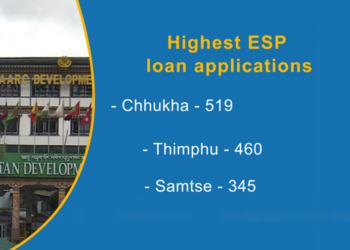 Over Nu 800 M in ESP loans disbursed to nearly 1,300 applicants nationwide